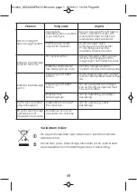 Предварительный просмотр 73 страницы Moulinex CD1005 Manual