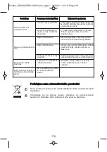 Предварительный просмотр 121 страницы Moulinex CD1005 Manual