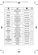 Предварительный просмотр 123 страницы Moulinex CD1005 Manual