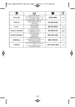 Предварительный просмотр 126 страницы Moulinex CD1005 Manual