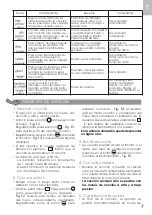 Preview for 8 page of Moulinex CE400031 Manual