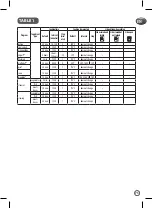 Preview for 73 page of Moulinex CE5A0F32 Manual