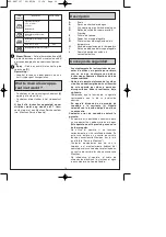 Предварительный просмотр 10 страницы Moulinex CHA141 Manual