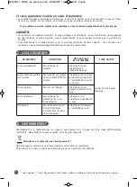 Preview for 11 page of Moulinex City Space Cyclonic MO252401 Manual