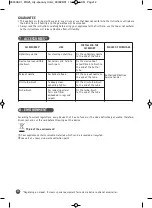 Preview for 17 page of Moulinex City Space Cyclonic MO252401 Manual