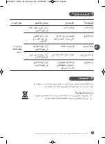 Preview for 30 page of Moulinex City Space Cyclonic MO252401 Manual