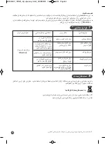 Preview for 37 page of Moulinex City Space Cyclonic MO252401 Manual