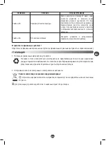 Предварительный просмотр 149 страницы Moulinex CLICKCHEF HF452110 Manual