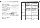 Preview for 13 page of Moulinex ClickChef HF4SPR30 Manual