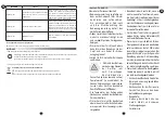 Preview for 14 page of Moulinex ClickChef HF4SPR30 Manual