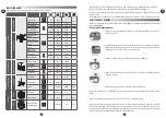 Preview for 18 page of Moulinex ClickChef HF4SPR30 Manual