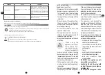 Preview for 38 page of Moulinex ClickChef HF4SPR30 Manual