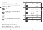 Preview for 50 page of Moulinex ClickChef HF4SPR30 Manual