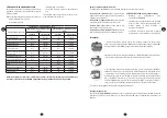 Preview for 51 page of Moulinex ClickChef HF4SPR30 Manual