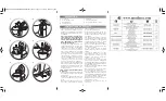 Preview for 2 page of Moulinex Cocoon Manual