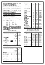 Preview for 21 page of Moulinex Compact Chef AP1 Manual