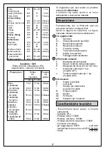 Preview for 25 page of Moulinex Compact Chef AP1 Manual