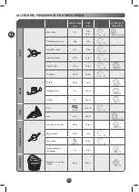 Предварительный просмотр 48 страницы Moulinex COMPACT CHEF Manual