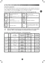 Предварительный просмотр 49 страницы Moulinex COMPACT CHEF Manual