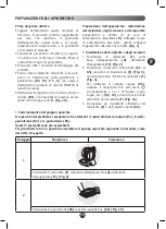 Предварительный просмотр 77 страницы Moulinex COMPACT CHEF Manual