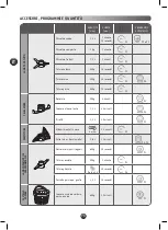 Предварительный просмотр 80 страницы Moulinex COMPACT CHEF Manual