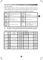 Предварительный просмотр 81 страницы Moulinex COMPACT CHEF Manual