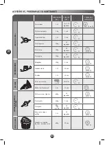 Предварительный просмотр 112 страницы Moulinex COMPACT CHEF Manual