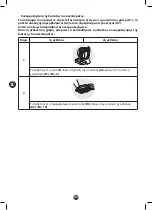 Предварительный просмотр 126 страницы Moulinex COMPACT CHEF Manual