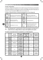 Предварительный просмотр 130 страницы Moulinex COMPACT CHEF Manual