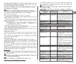 Preview for 25 page of Moulinex Compact MW 2001 Manual