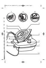 Preview for 3 page of Moulinex compacteo Manual