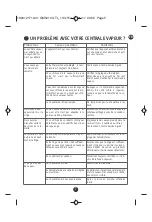 Предварительный просмотр 11 страницы Moulinex compacteo Manual