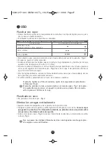 Preview for 33 page of Moulinex compacteo Manual