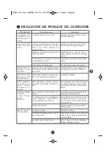 Preview for 47 page of Moulinex compacteo Manual