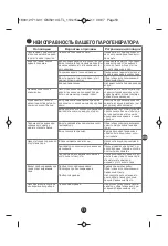 Preview for 59 page of Moulinex compacteo Manual