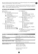 Preview for 12 page of Moulinex Companion HF800A Manual