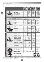 Предварительный просмотр 63 страницы Moulinex Companion HF800A Manual