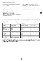 Preview for 68 page of Moulinex Companion HF800A Manual