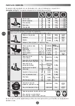 Предварительный просмотр 95 страницы Moulinex Companion HF800A Manual