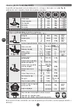 Предварительный просмотр 111 страницы Moulinex Companion HF800A Manual