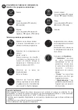 Preview for 15 page of Moulinex COMPANION XL Manual