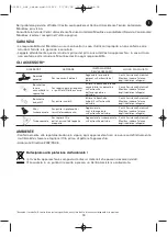 Предварительный просмотр 22 страницы Moulinex cosmo MO6527 Manual