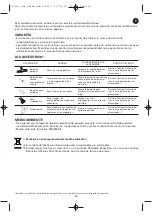 Предварительный просмотр 28 страницы Moulinex cosmo MO6527 Manual