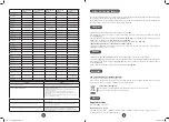 Preview for 8 page of Moulinex cube & stick DJ905810 Manual