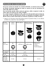 Preview for 7 page of Moulinex cuisine companion HF800A10 Manual