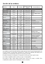 Preview for 50 page of Moulinex cuisine companion HF800A10 Manual