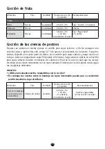 Preview for 52 page of Moulinex cuisine companion HF800A10 Manual