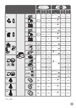 Preview for 14 page of Moulinex DOUBLE FORCE 1000 W Manual