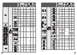 Preview for 7 page of Moulinex DOUBLE FORCE FP821 Manual