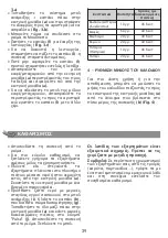 Предварительный просмотр 44 страницы Moulinex DP800G Manual